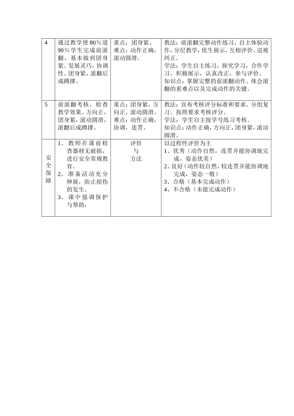 前滚翻单元计划_第2页
