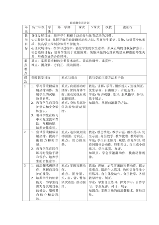 前滚翻单元计划