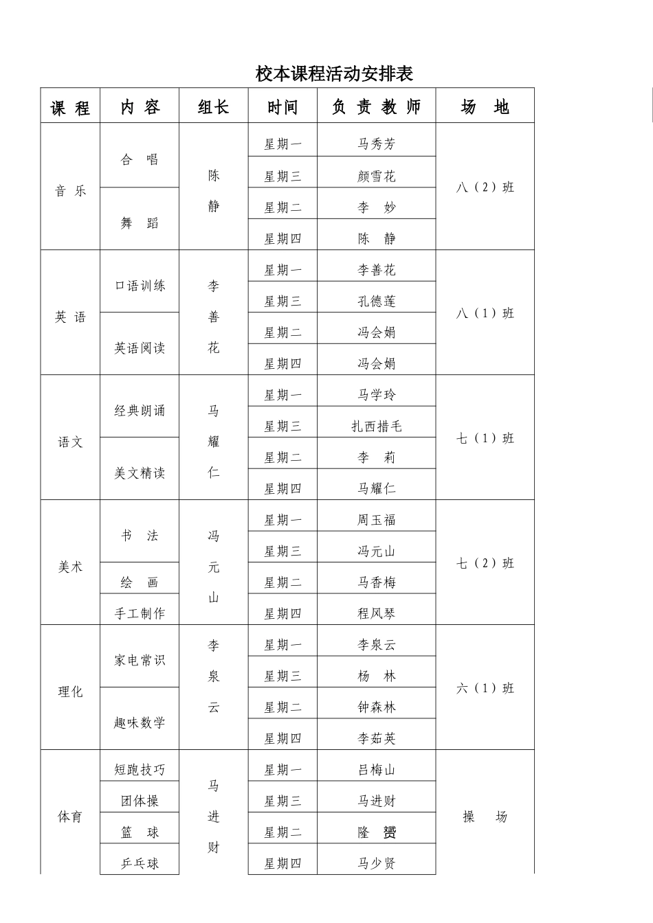 前河中心学校校本课程实施计划_第3页