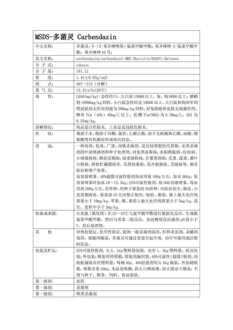 农药化学品安全说明书-MSDS_第1页