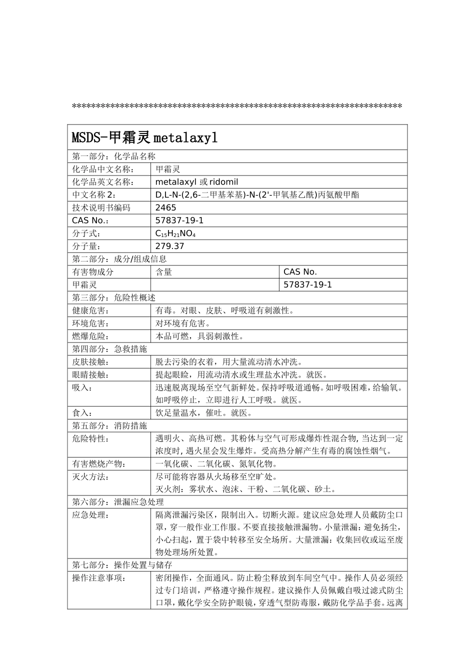 农药化学品安全说明书-MSDS_第2页