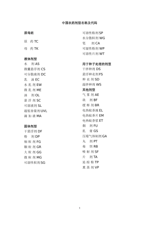 农药剂型大全