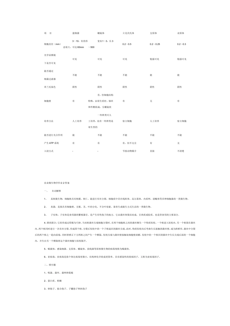 农业微生物学作业答案_第3页