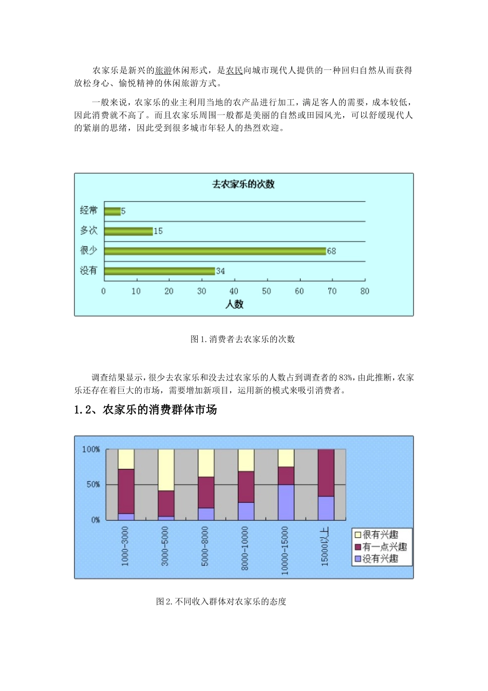农家乐项目策划经典_第2页