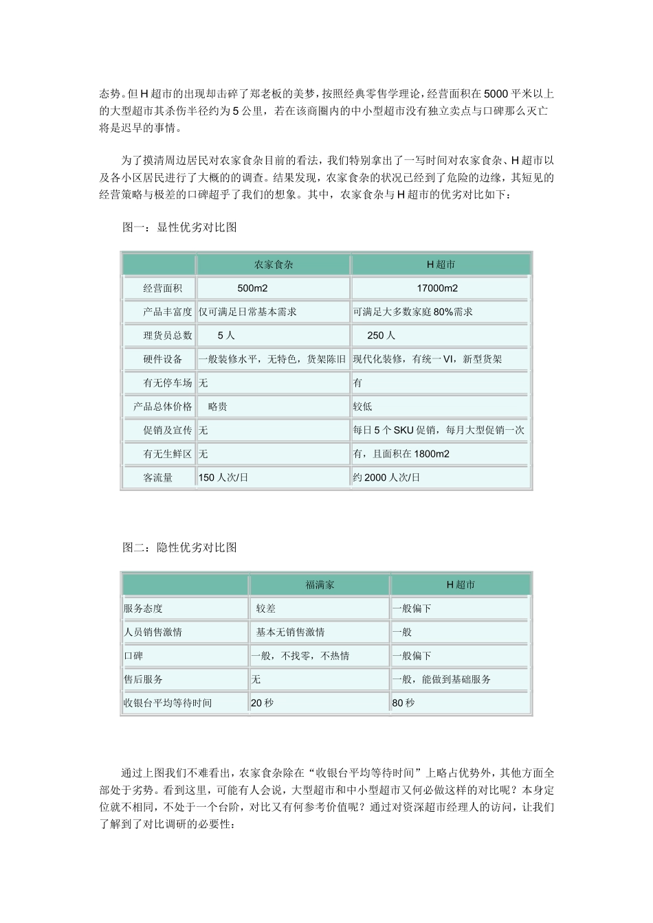 农家食杂营销方案2_第2页