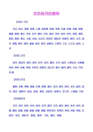 农历各月的雅称