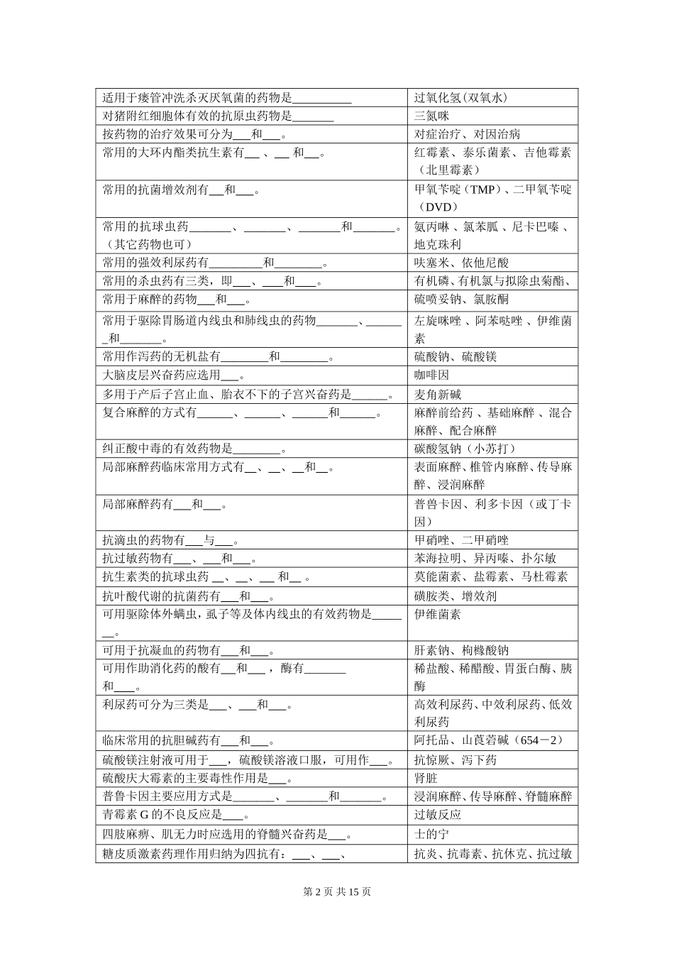 兽医药理学复习思考题_第2页