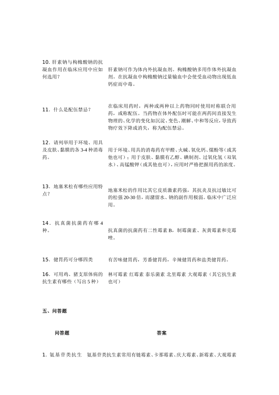 兽医药理学题库_第3页