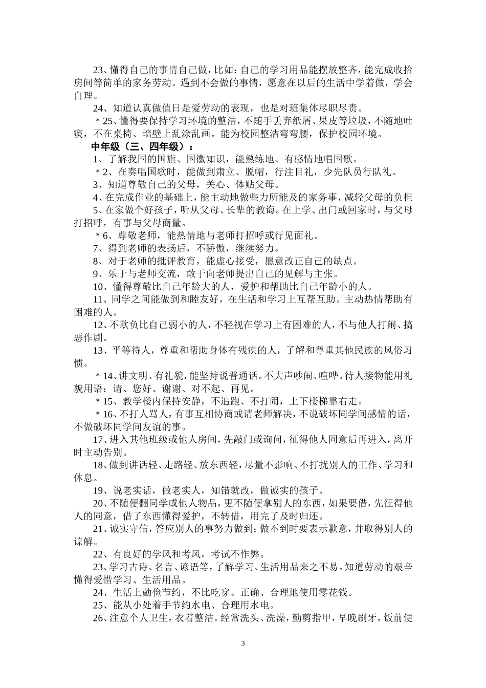 养成教育活动计划_第3页