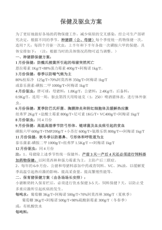 养猪保健方案