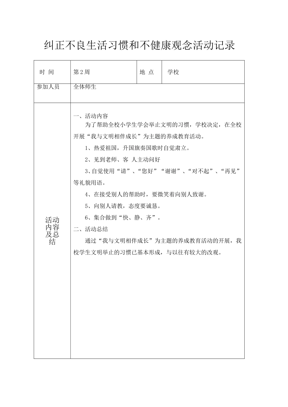 养成教育活动记录_第1页