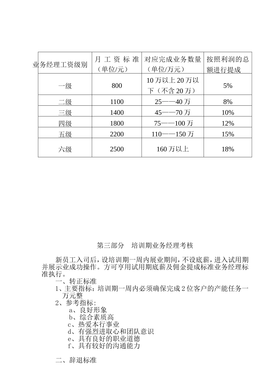 刷卡项目部薪酬及考核方案_第2页