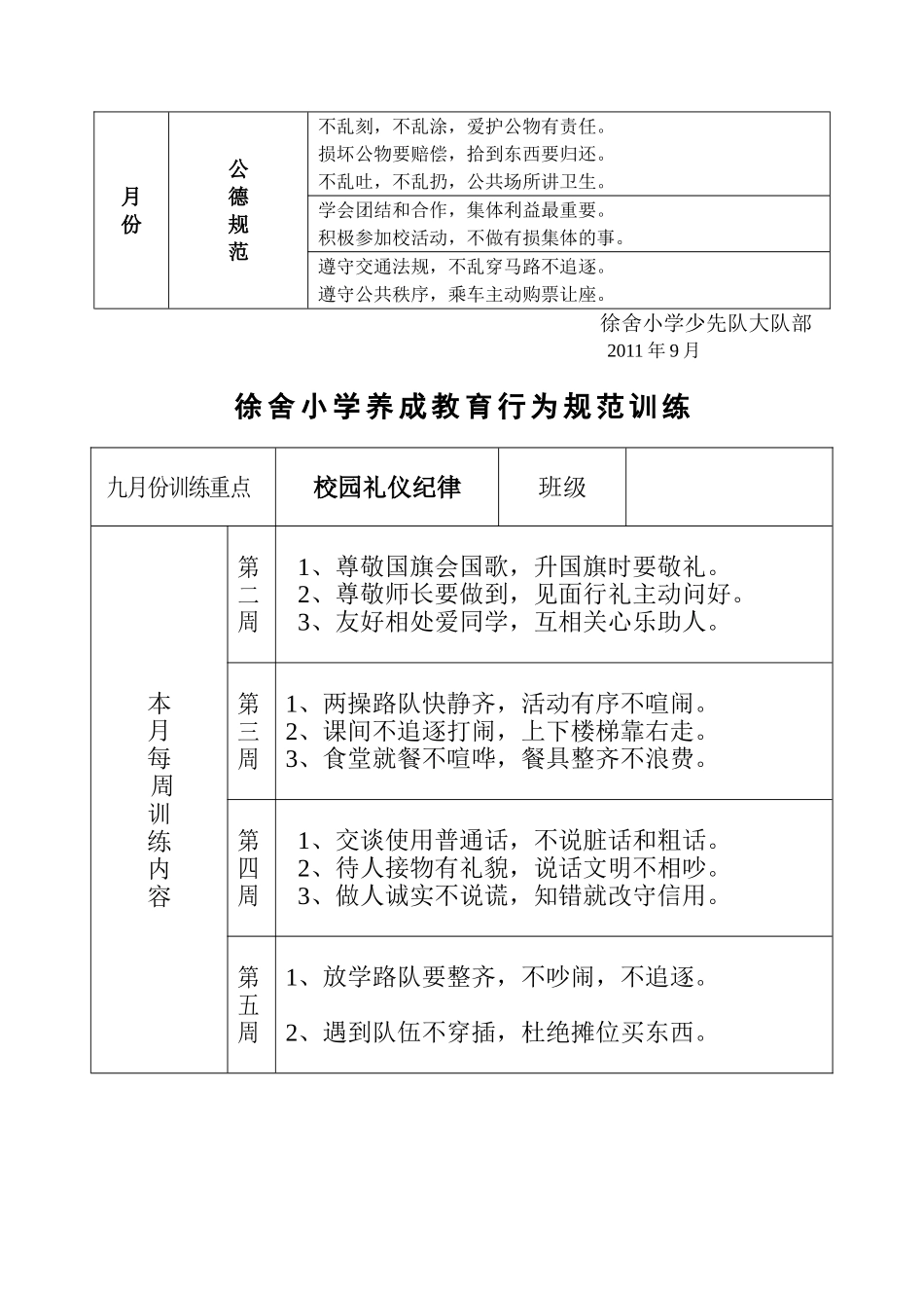 养成教育每月训练重点_第2页