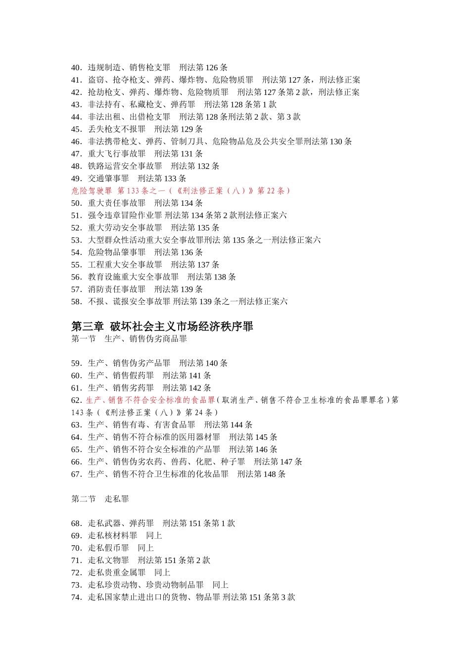 刑法所有罪名列表_第2页