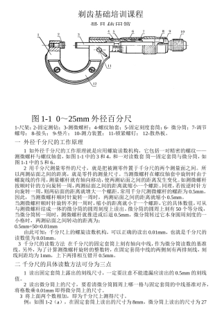 剃齿调整基础