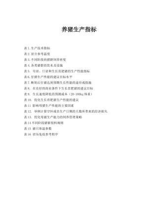 养猪生产指标