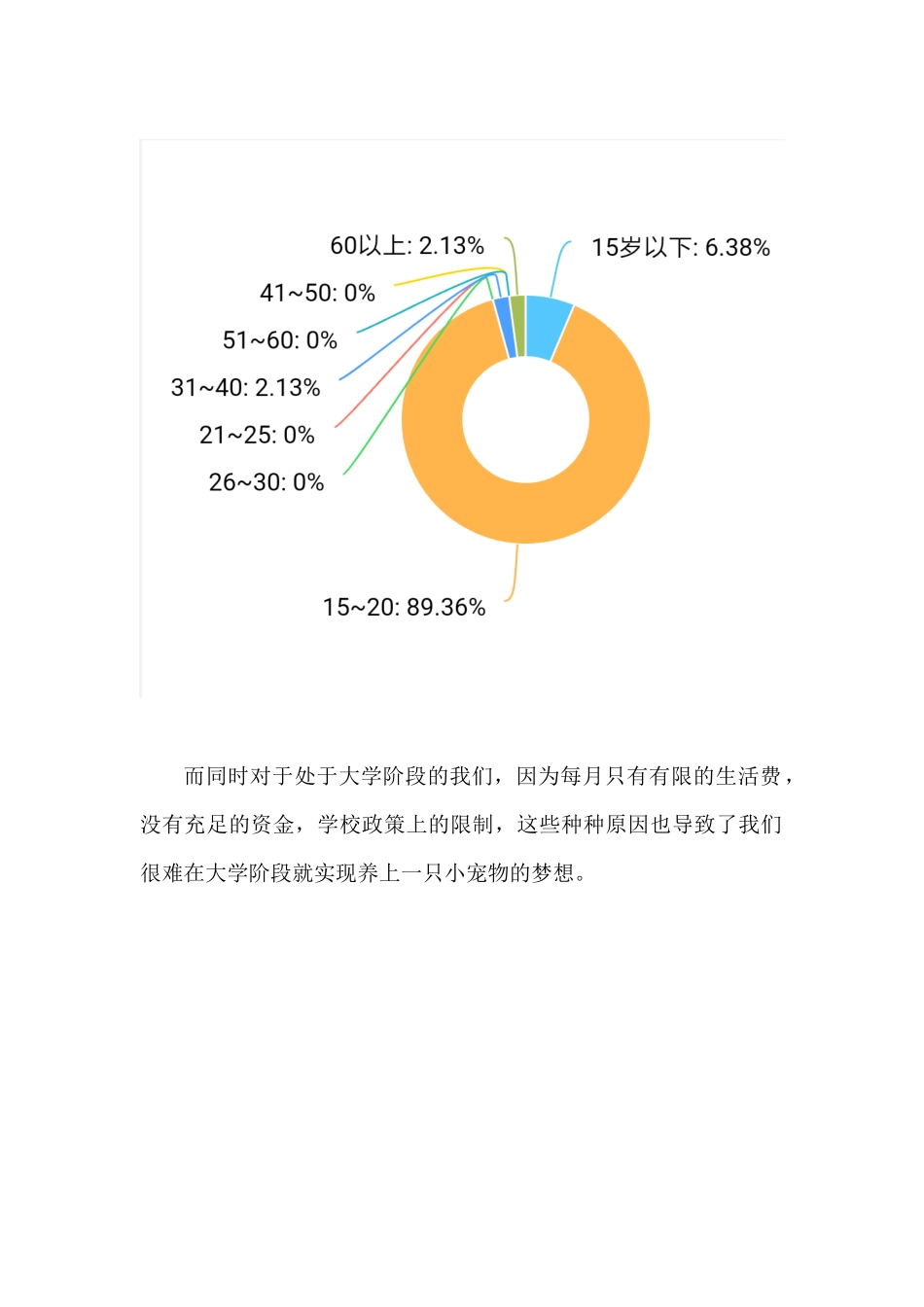 养宠物想法调查报告_第3页