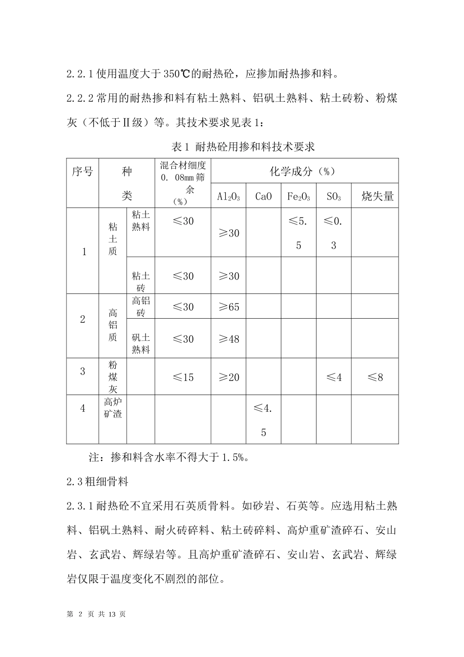 冶金部耐热混凝土标准_第2页
