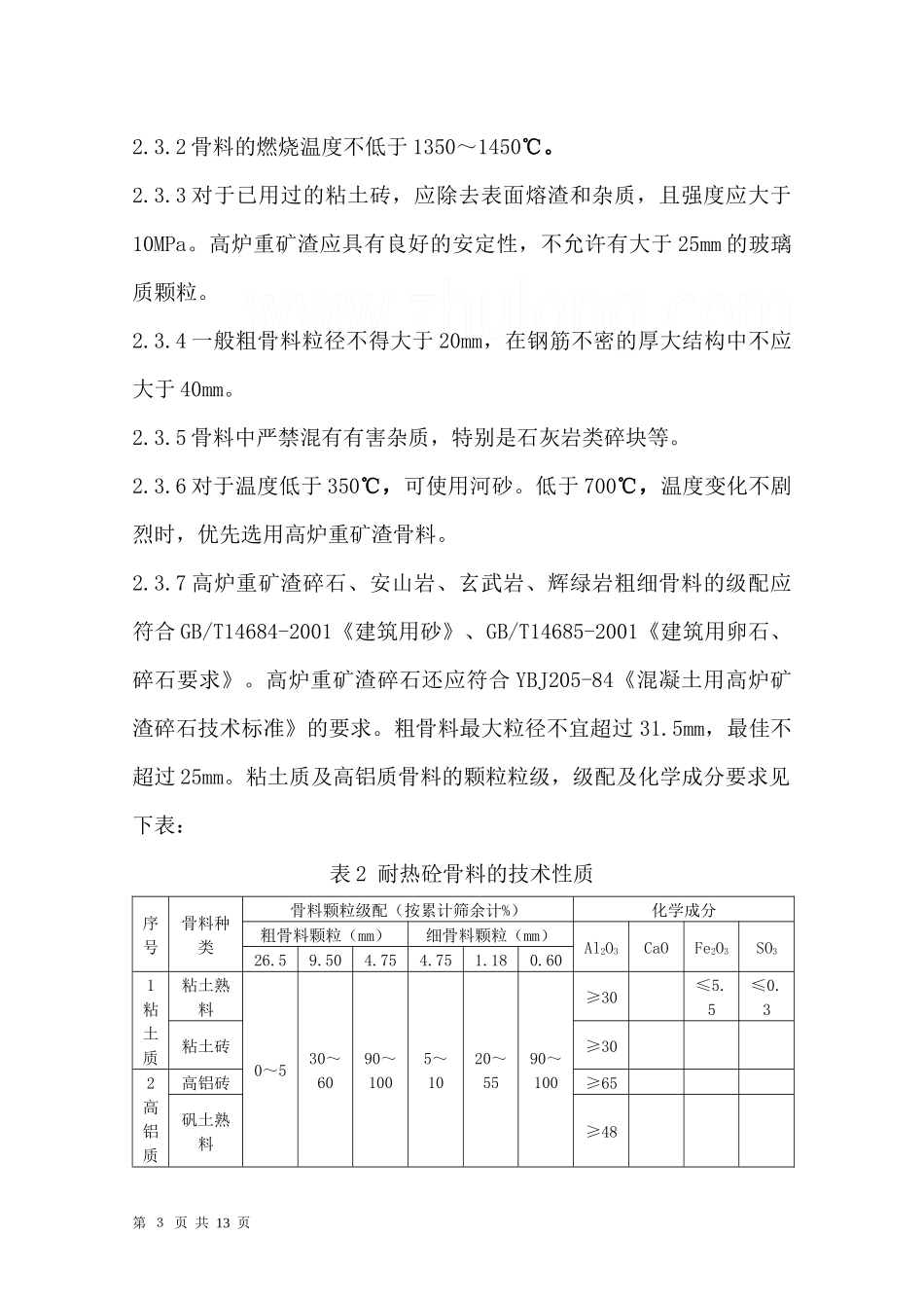 冶金部耐热混凝土标准_第3页