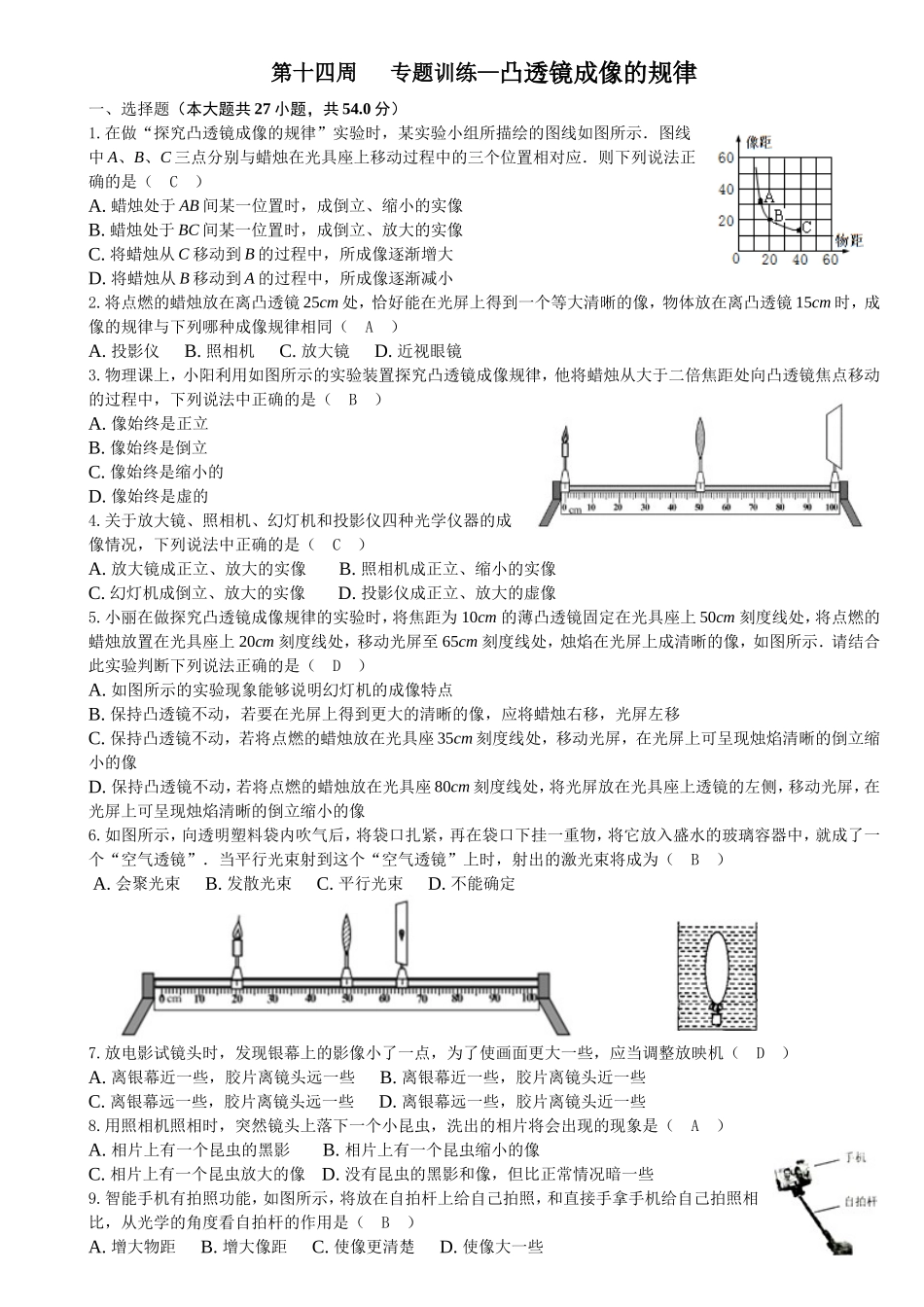 凸透镜成像规律专题_第1页