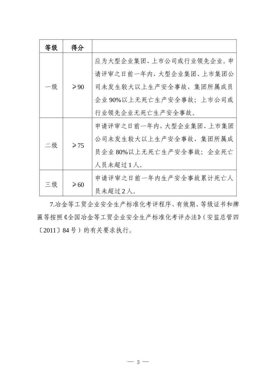 冶金等工贸企业安全生产标准化基本规范评分细则〔2011〕128号3_第3页