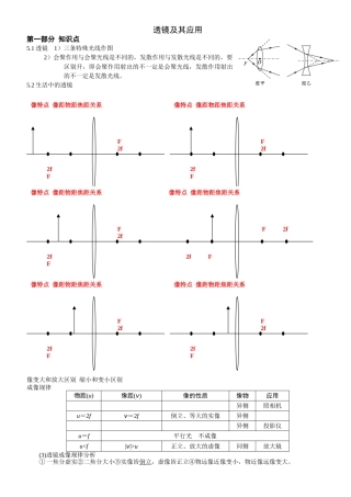 凸透镜题型归类