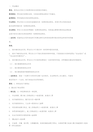 刑法学期末复习