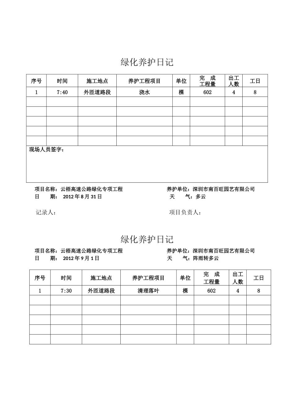 养护工程日志和照片_第2页