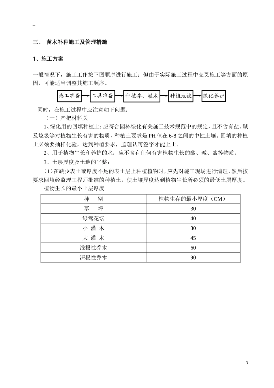 养护管理措施方案_第3页