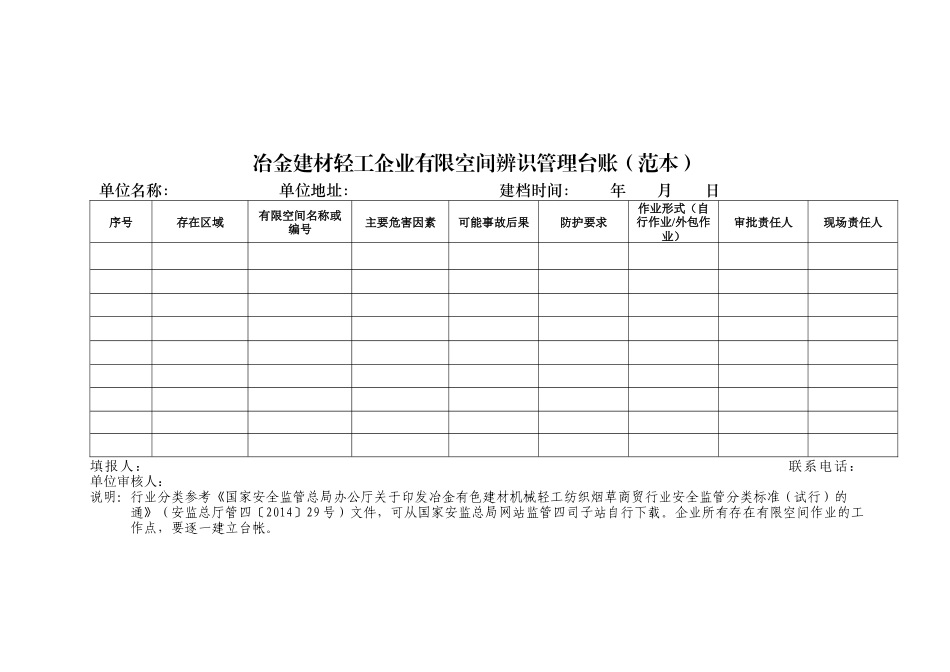 冶金建材轻工企业有限空间辨识管理台账2017-7-11_第1页