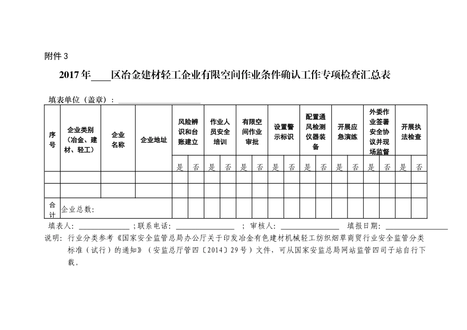 冶金建材轻工企业有限空间辨识管理台账2017-7-11_第2页