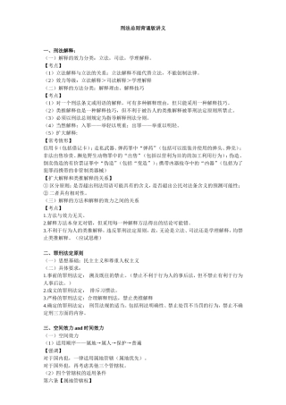 刑法总则背诵版讲义