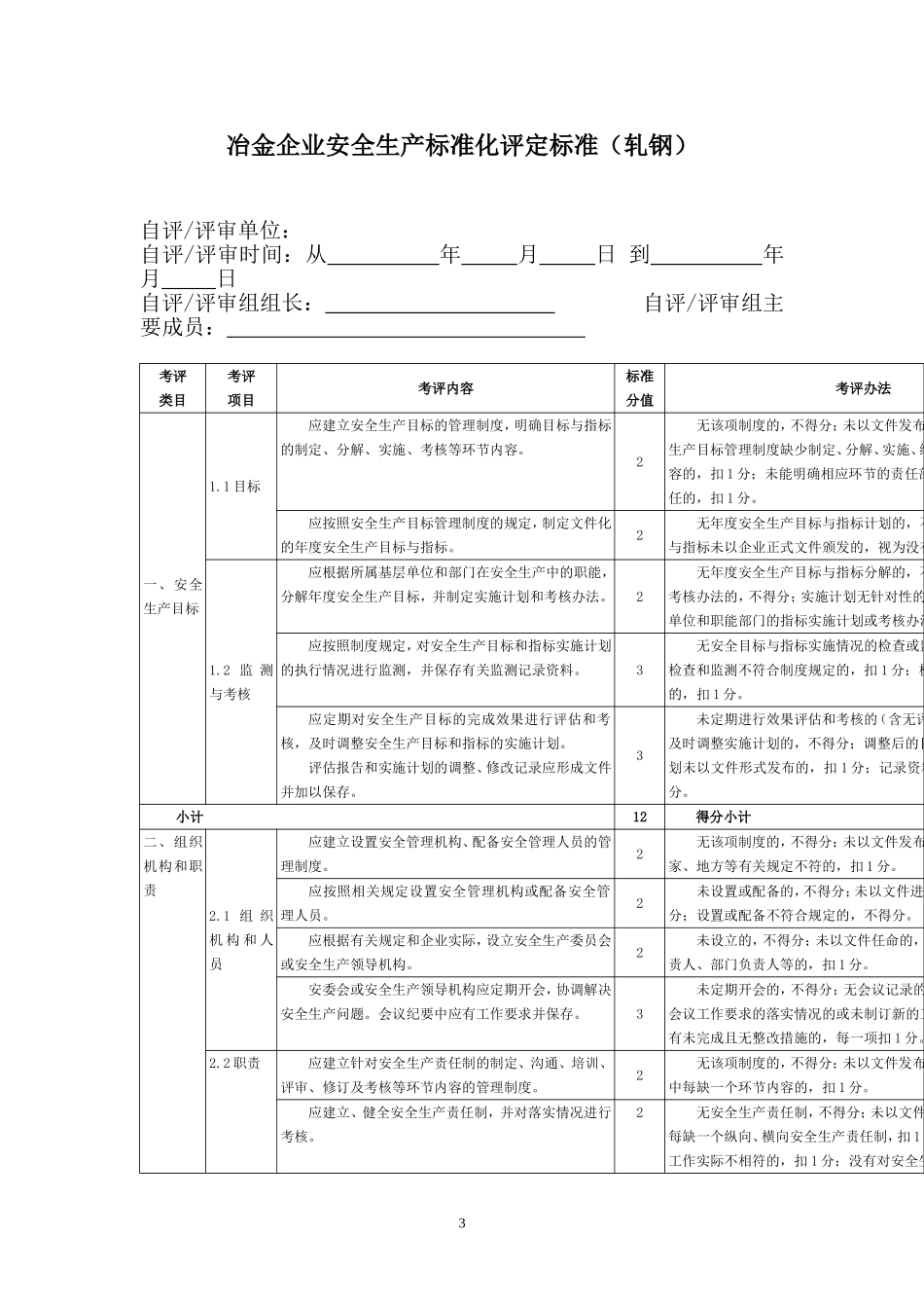 冶金企业安全生产标准化评定标准(轧钢)_第3页