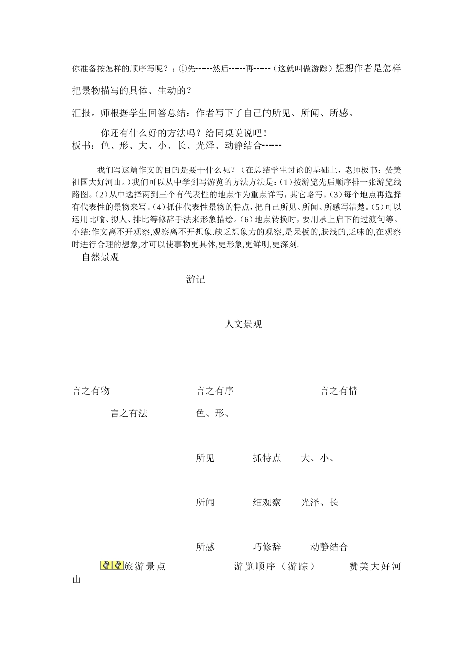 写一次游览的经历_第3页