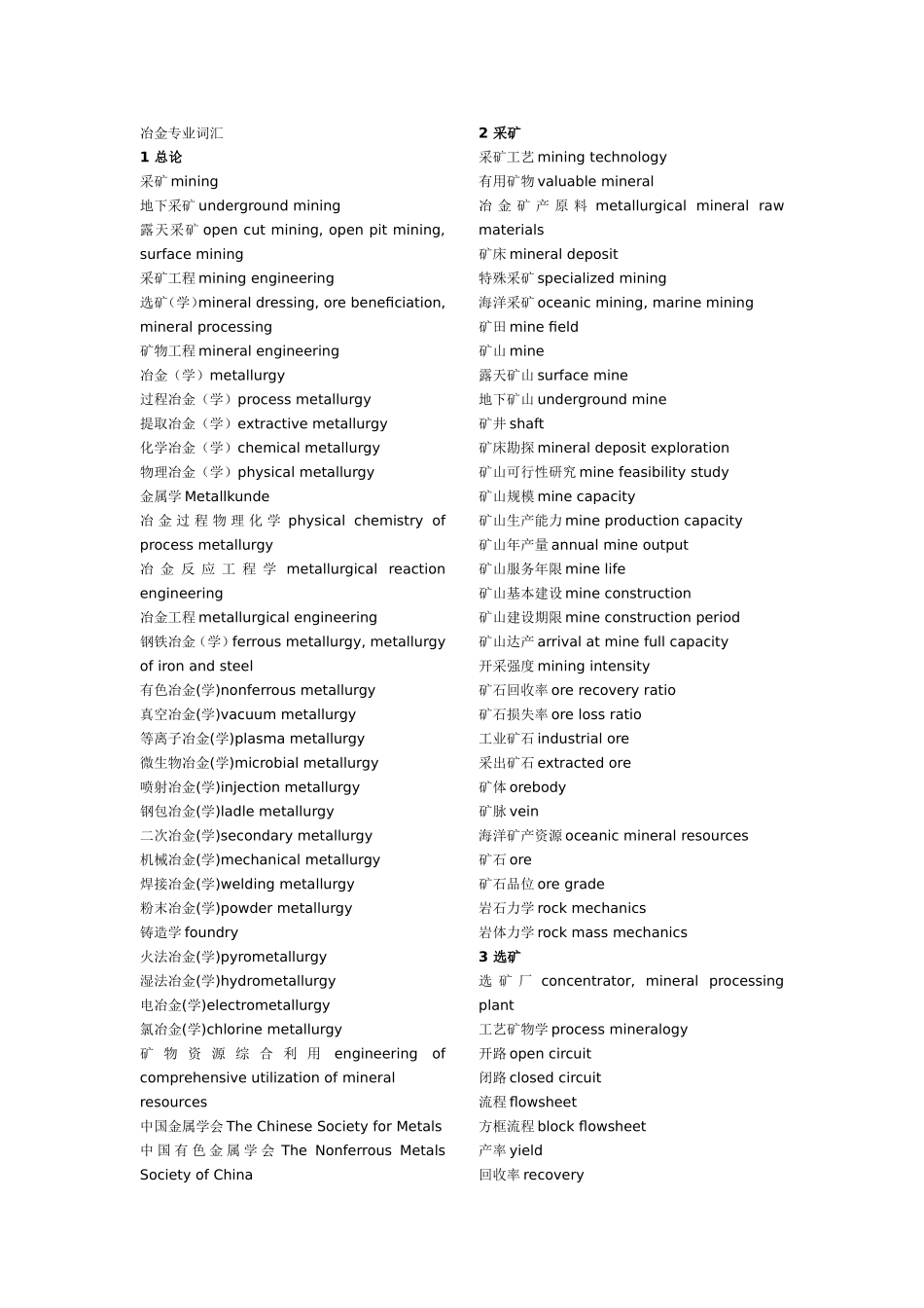 冶金专业词汇表_第1页