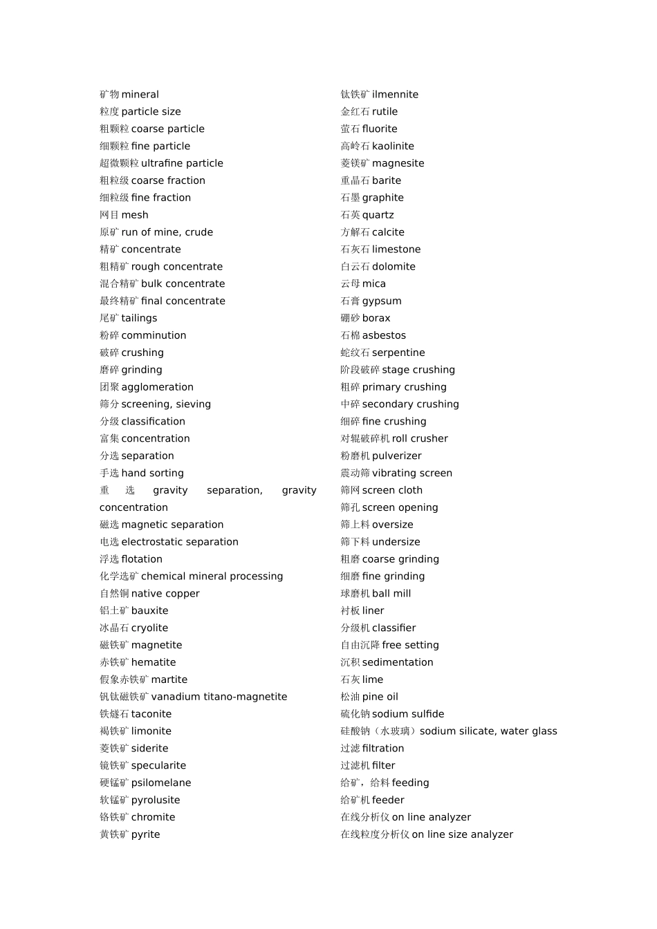冶金专业词汇表_第2页