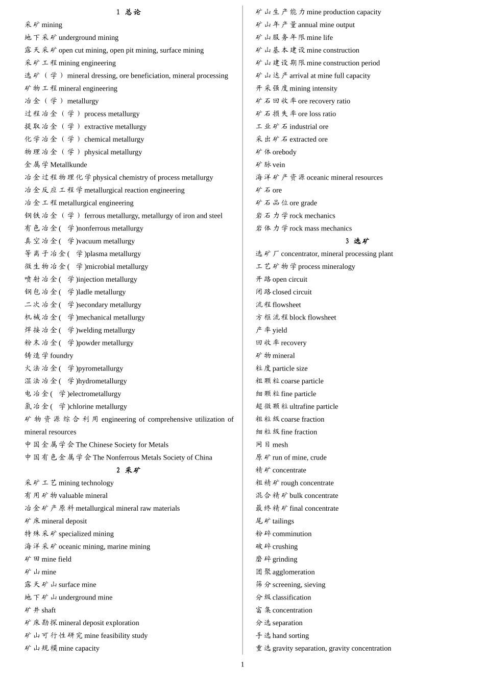 冶金专业英语词汇整理_第2页