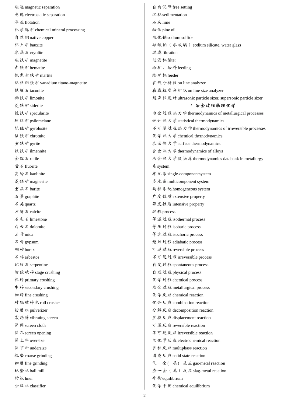 冶金专业英语词汇整理_第3页