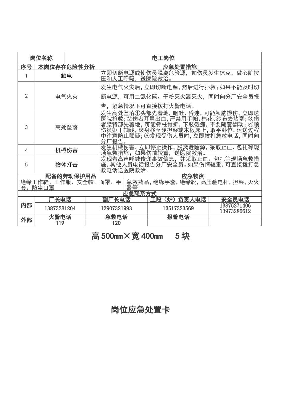 冶炼二厂岗位应急处置卡(定稿)_第3页