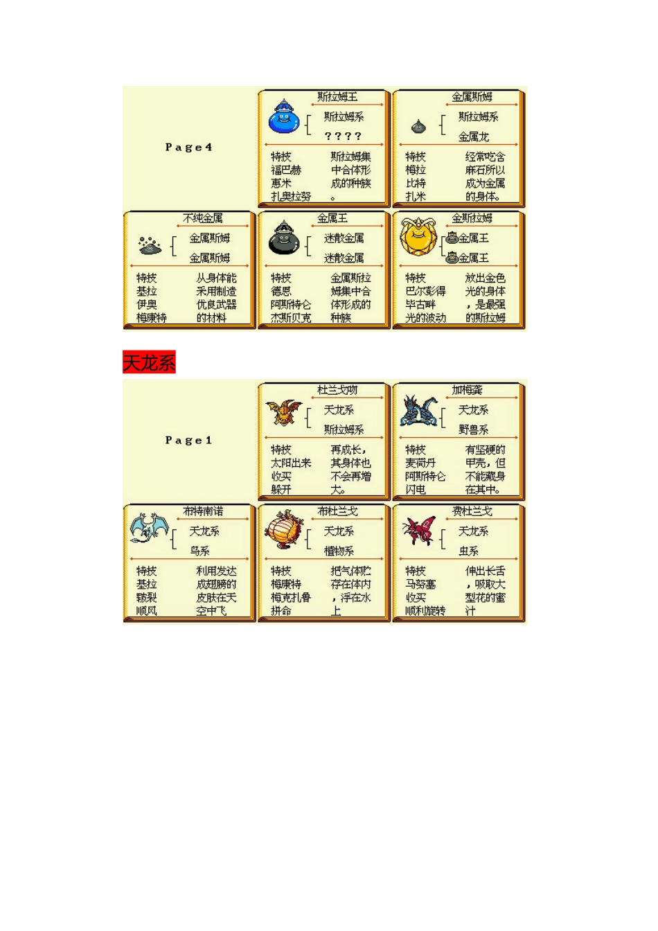 勇者斗恶龙之怪兽仙境图表资料合集(合成表-技能)_第3页