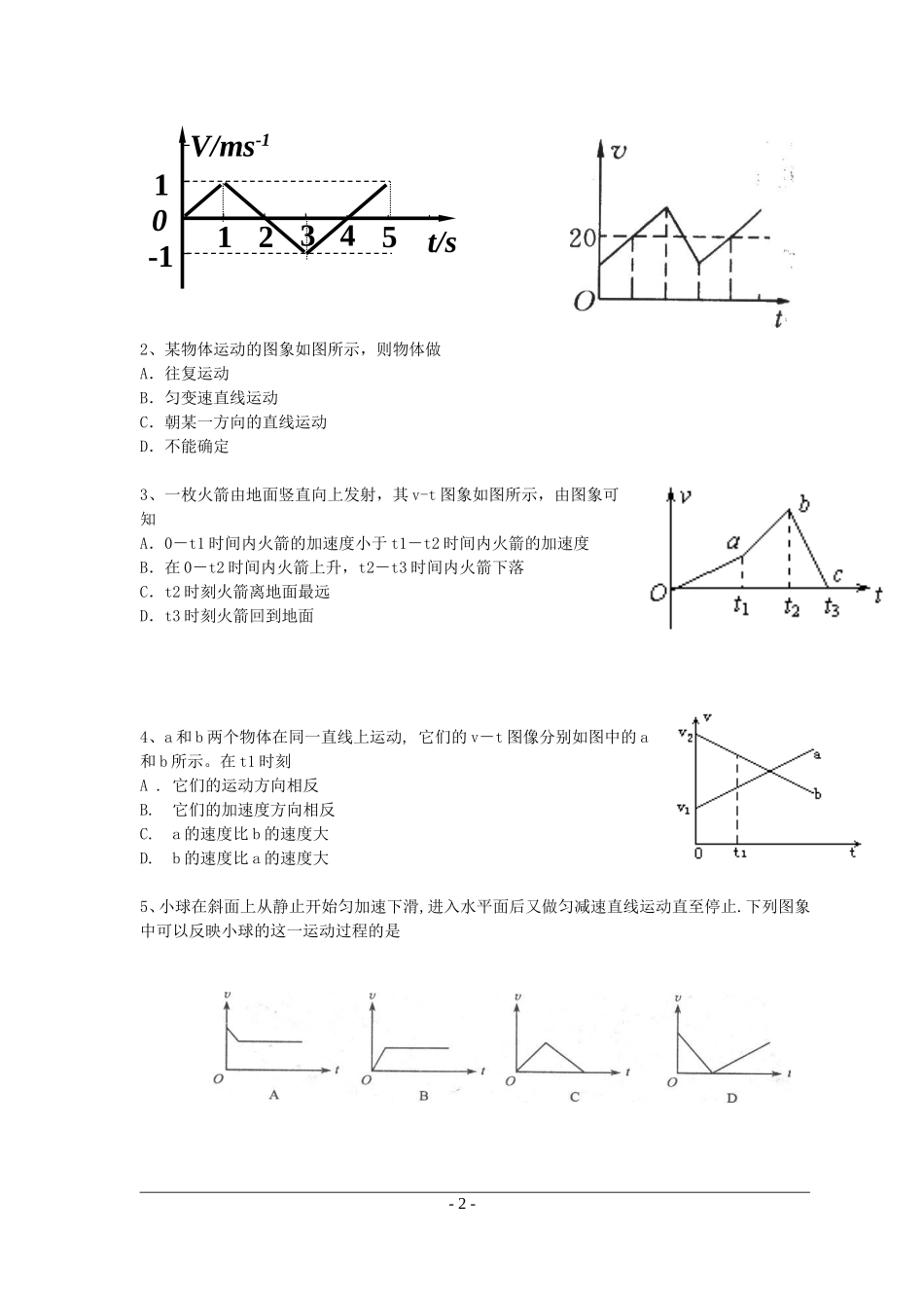 匀变速直线运动图像_第2页