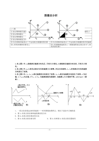 匀变速直线运动图像