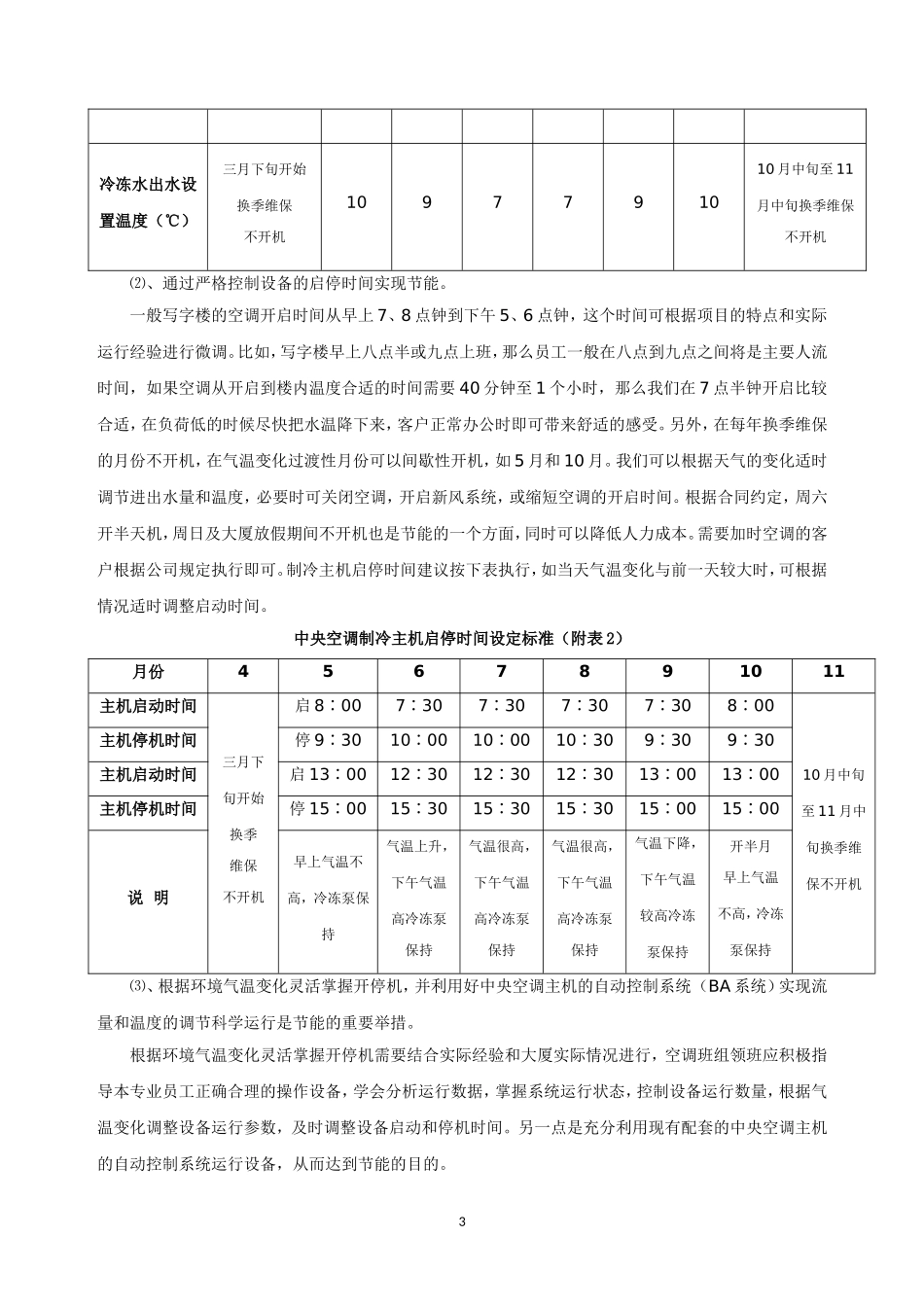 写字楼节能降耗控制方案_第3页