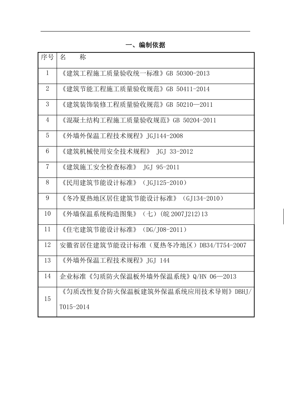 匀质板专项施工方案_第3页
