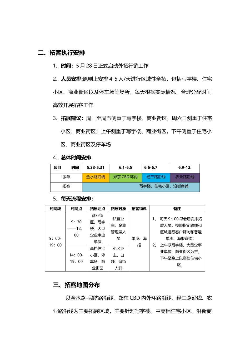 写字楼拓客执行建议_第2页