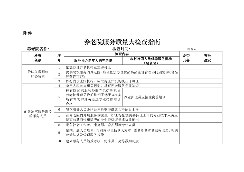 养老服务质量检查指南_第1页