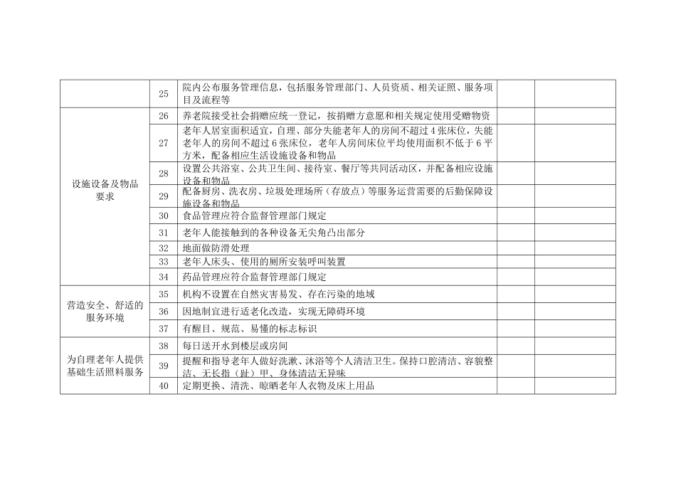 养老服务质量检查指南_第3页