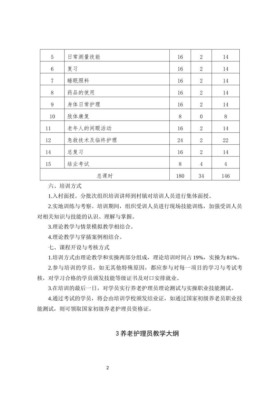 养老护理教学大纲、计划、课程表_第2页