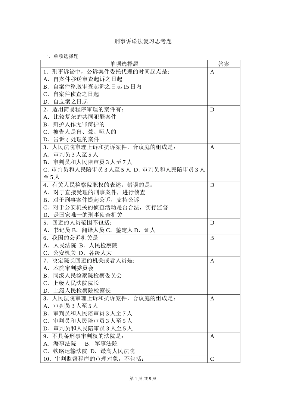 刑事诉讼法复习思考题_第1页