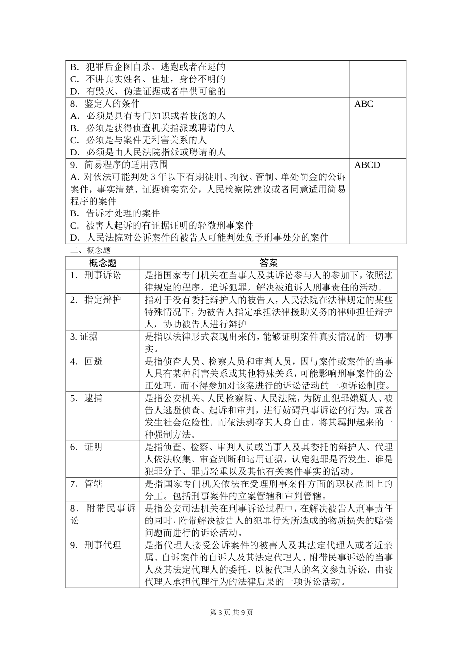刑事诉讼法复习思考题_第3页